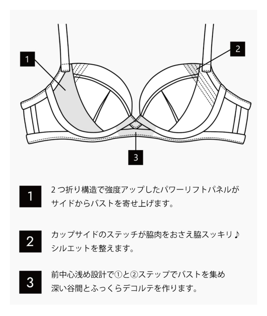 フルカバー