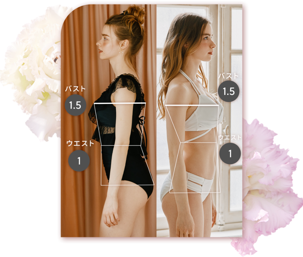 大切なのはサイズではなくメリハリバランス